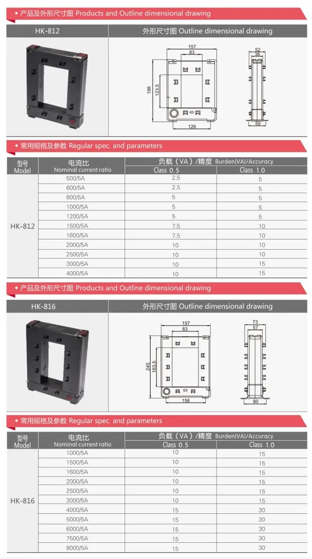 HK split core current transformer